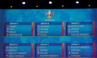 Portugal, France, Germany in Euro 2020 super group