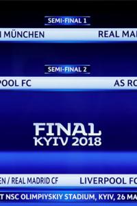 Champions League semis: Bayern to face Real, Liverpool to take on Roma