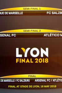 Europa semis: Atletico face Arsenal, Marseille drawn against Salzburg