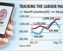 EPFO UAN Activation Mandatory for ELI