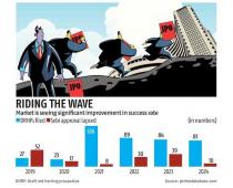 Regreen-Excel Files IPO for Rs 350 Crore