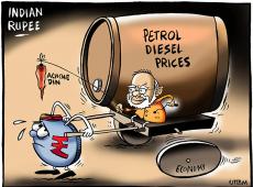 Petrol, Diesel...