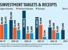 MSTC Sells FSNL...