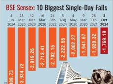 Sensex, Nifty...