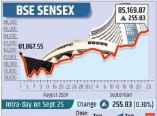 Sensex, Nifty...