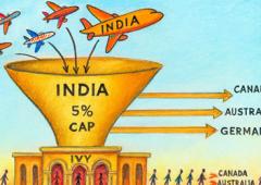 Trump's 5% Rule: How Will It Affect Indian Students?