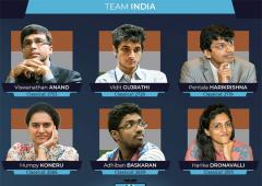 Online chess: India held to a draw by Europe