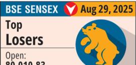 5 pm News Flash – August 29, 2025