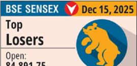 6 pm News Flash – December 15, 2025