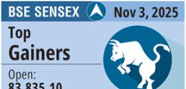 5 pm News Flash – November 3, 2025