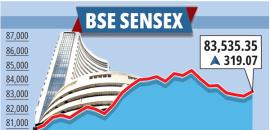 5 pm News Flash – November 10, 2025