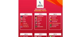Ahmedabad to host AFC U17 Asian Cup 2026 Qualifiers