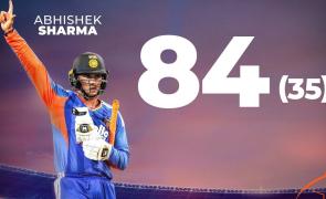 How Abhishek Sharma's eight sixes sealed India's victory