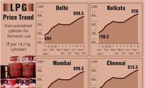 Sports Authority of India Canteen Shuts Down Amidst Pricing Disputes