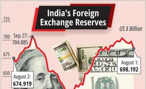 7 pm News Flash – August 8, 2025