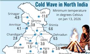 4 pm News Flash – January 13, 2026