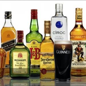 Diageo submits info on United Spirits open offer