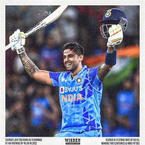 Wisden honours for Suryakumar, Harmanpreet