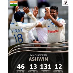Record-breaking Ashwin goes past Harbhajan...