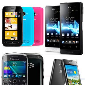 Top 5 smartphones under Rs 15,000
