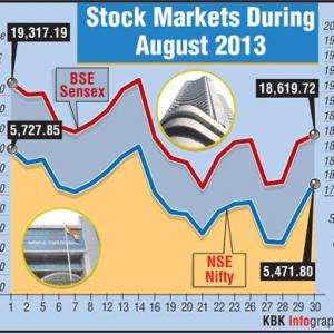 Infographic: Stock markets during August 2013