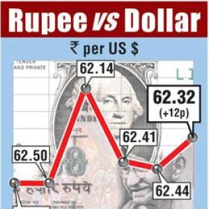 Rupee gains on economic hopes