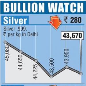 Gold, silver fall on stockists selling