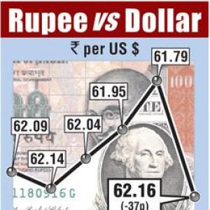 Rupee down 12 paise Vs dollar in late morning trade