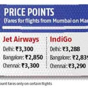 IndiGo, GoAir follow Jet; DROP airfares