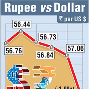 Falling rupee: Some say bottom may be near