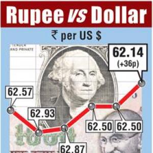 Rupee hits 1-week high tracking euro gains