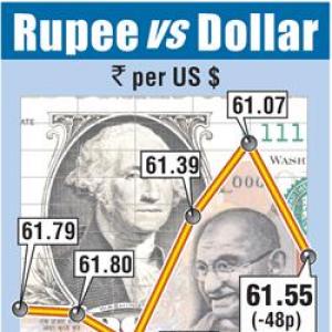 Rupee weakens on private oil demand; high inflation hurts