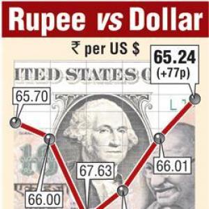 Rupee hits near two-week high