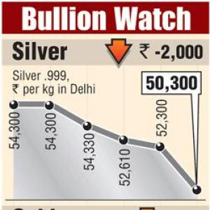 Gold, silver fall for third day on global cues
