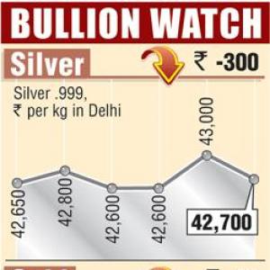 Gold ends lower on sluggish demand; silver eases