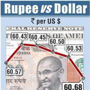 Rupee sees biggest fall in 3 weeks on broad dollar gains