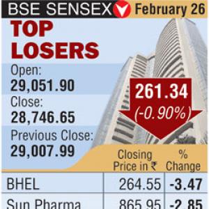 Sensex sinks further; select heavyweights drag