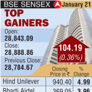INFOGRAPHIX: 10 top gainers among Sensex stocks