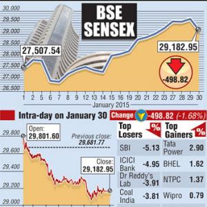 Sensex sinks 500 points; ICICI Bank dips 5%