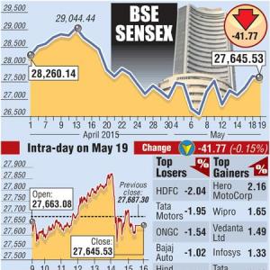 BSE: Top losers and winners