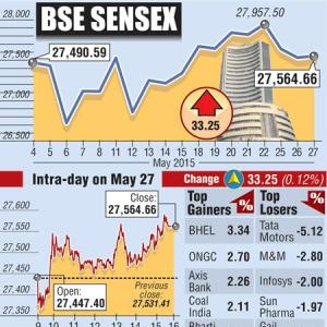 BSE: Top gainers and losers