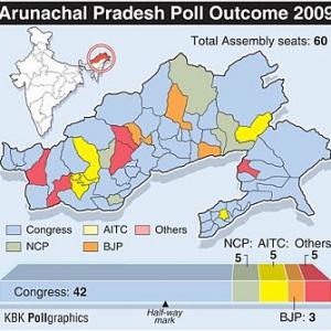 Graphic: Congress retains Arunachal with huge win 
