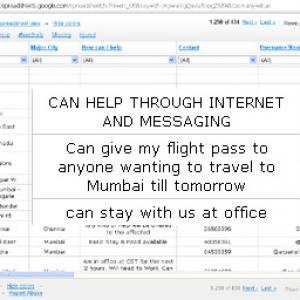 Mumbai blasts: A web of support for victims