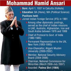 Hamid Ansari re-elected India's 14th Vice President