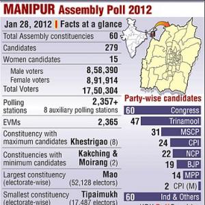 Manipur lines up to vote