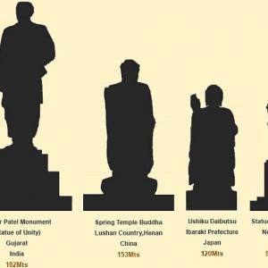 Comparing Modi's Statue of Unity with others