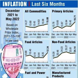'A very long time since India had such high inflation'