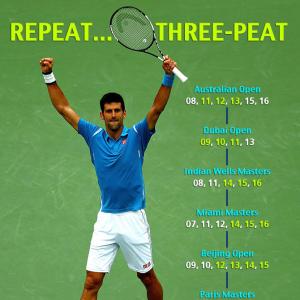 Novak Djokovic: Repeat. Three-peat.