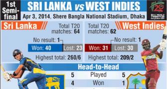 WT20 1st Semi-final: How West Indies, Sri Lanka measure up