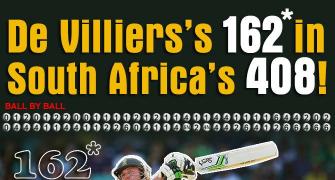 It all comes down to hard work for De Villiers